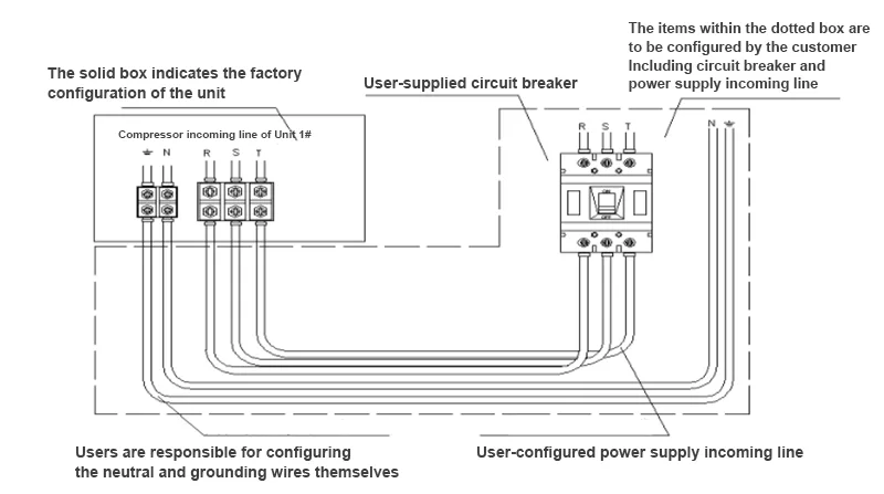 High Temperature Screw Heat Pump