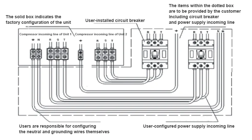 High Temperature Screw Heat Pump